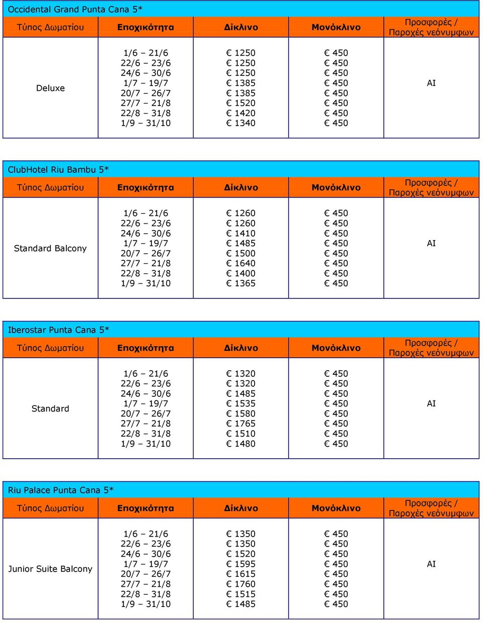 1365 Iberostar Punta Cana 5* Standard 1320 1320 1485 1535 1580 1765