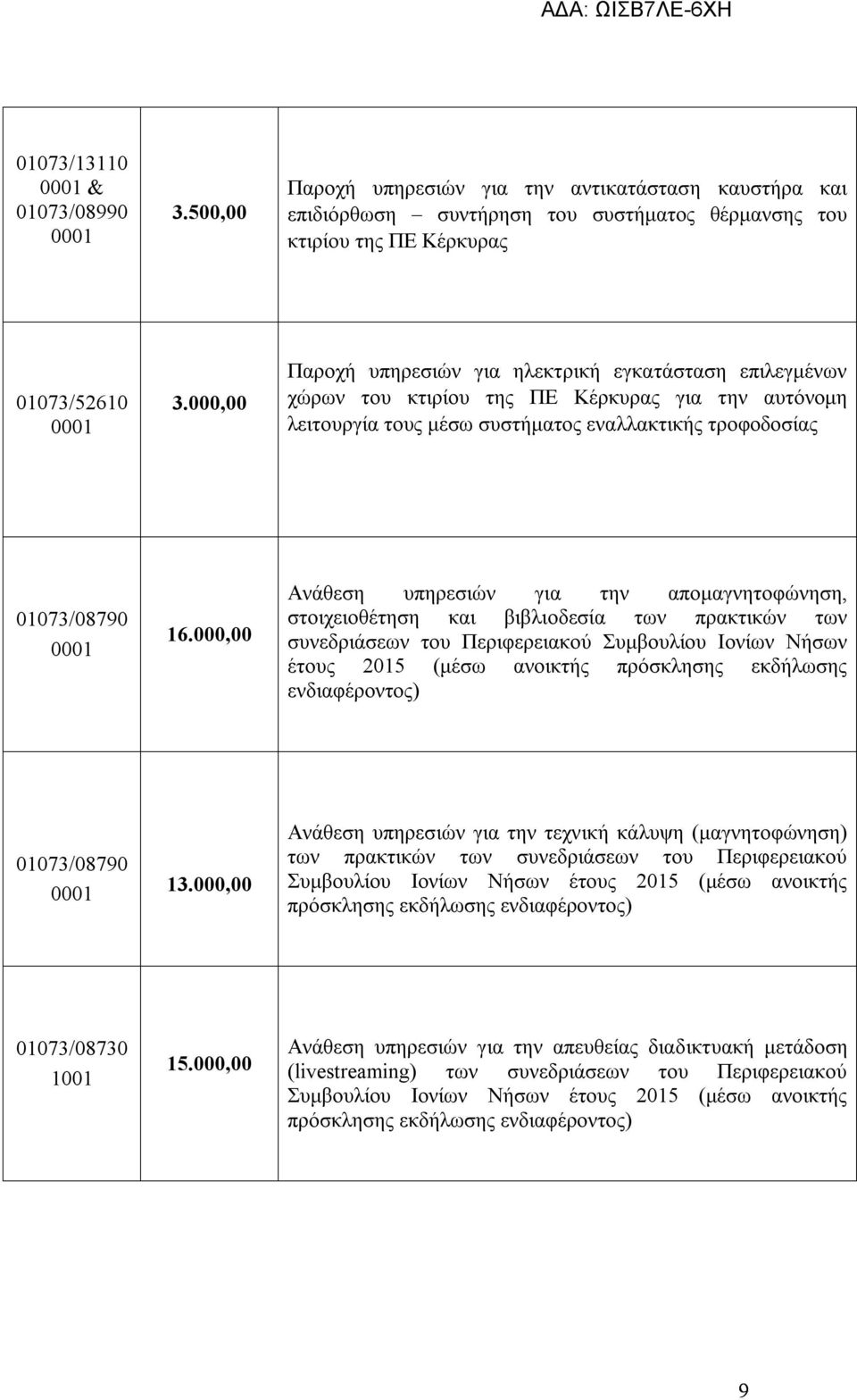 000,00 Ανάθεση υπηρεσιών για την απομαγνητοφώνηση, στοιχειοθέτηση και βιβλιοδεσία των πρακτικών των συνεδριάσεων του Περιφερειακού Συμβουλίου Ιονίων Νήσων έτους 2015 (μέσω ανοικτής πρόσκλησης