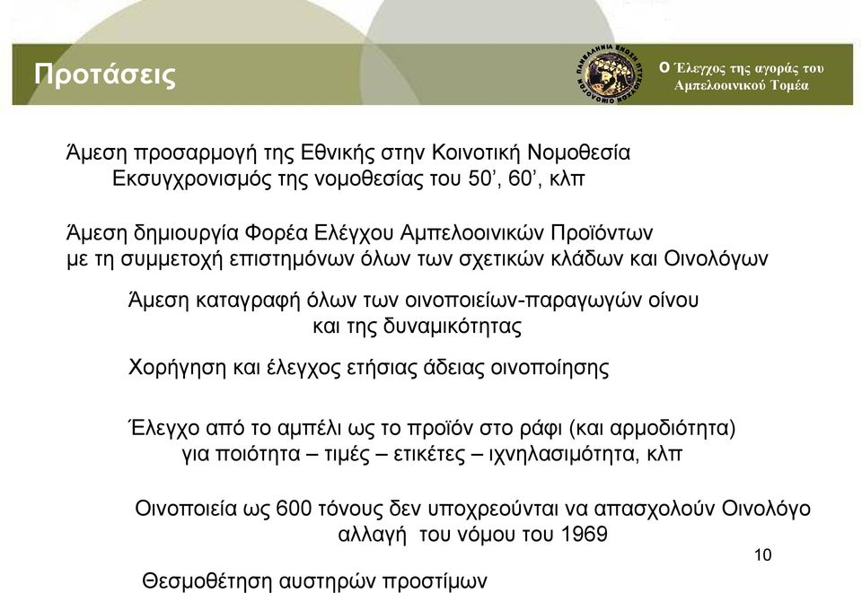 και της δυναμικότητας Χορήγηση και έλεγχος ετήσιας άδειας οινοποίησης Έλεγχο από το αμπέλι ως το προϊόν στο ράφι (και αρμοδιότητα) για ποιότητα