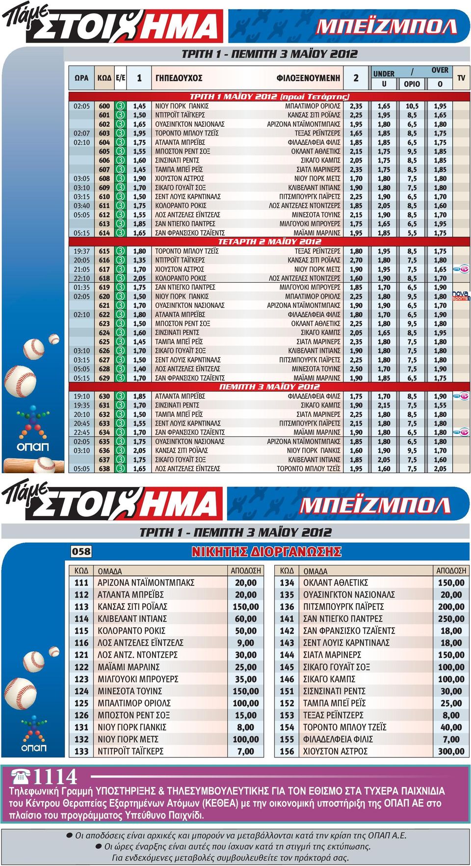 604 3 1,75 ΑΤΛΑΝΤΑ ΜΠΡΕΪΒΣ ΦΙΛΑΔΕΛΦΕΙΑ ΦΙΛΙΣ 1,85 1,85 6,5 1,75 605 3 1,55 ΜΠΟΣΤΟΝ ΡΕΝΤ ΣΟΞ ΟΚΛΑΝΤ ΑΘΛΕΤΙΚΣ 2,15 1,75 9,5 1,85 606 3 1,60 ΣΙΝΣΙΝΑΤΙ ΡΕΝΤΣ ΣΙΚΑΓΟ ΚΑΜΠΣ 2,05 1,75 8,5 1,85 607 3 1,45