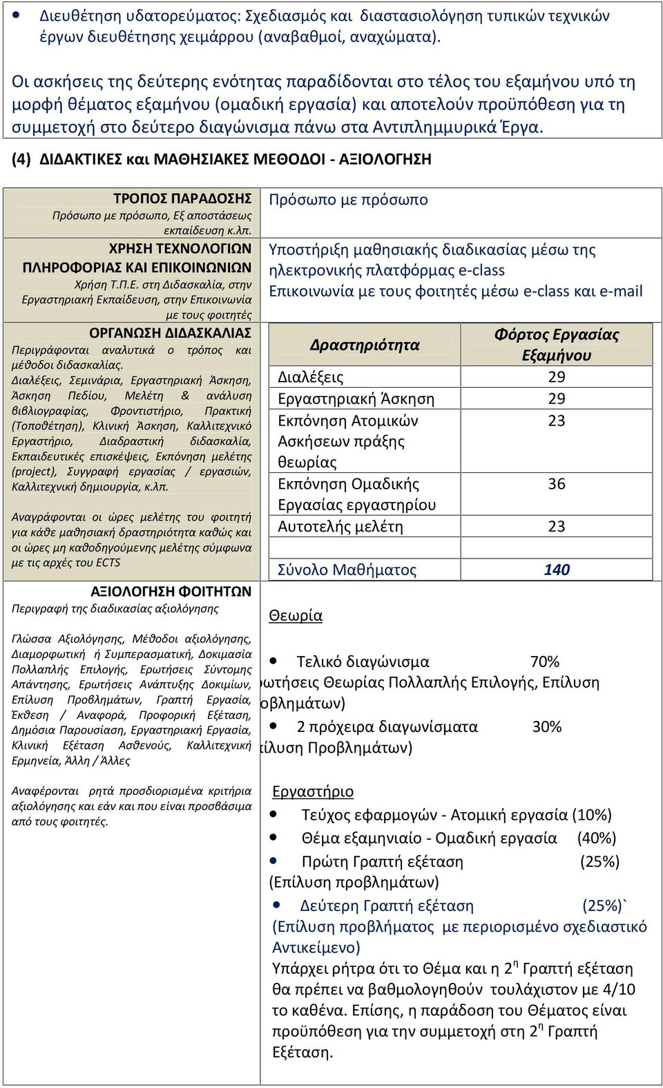 Αντιπλημμυρικά Έργα. (4) ΔΙΔΑΚΤΙΚΕΣ και ΜΑΘΗΣΙΑΚΕΣ ΜΕΘΟΔΟΙ - ΑΞΙΟΛΟΓΗΣΗ ΤΡΟΠΟΣ ΠΑΡΑΔΟΣΗΣ Πρόσωπο με πρόσωπο, Εξ αποστάσεως εκπαίδευση κ.λπ. ΧΡΗΣΗ ΤΕΧΝΟΛΟΓΙΩΝ ΠΛΗΡΟΦΟΡΙΑΣ ΚΑΙ ΕΠΙΚΟΙΝΩΝΙΩΝ Χρήση Τ.Π.Ε. στη Διδασκαλία, στην Εργαστηριακή Εκπαίδευση, στην Επικοινωνία με τους φοιτητές ΟΡΓΑΝΩΣΗ ΔΙΔΑΣΚΑΛΙΑΣ Περιγράφονται αναλυτικά ο τρόπος και μέθοδοι διδασκαλίας.