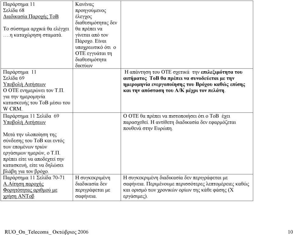 Παράρτημα 11 Σελίδα 70-71 Α.Αίτηση παροχής Φορητότητας αριθμού με χρήση ΑΝΤοβ Κανένας προηγούμενος έλεγχος διαθεσιμότητας δεν θα πρέπει να γίνεται από τον Πάροχο.