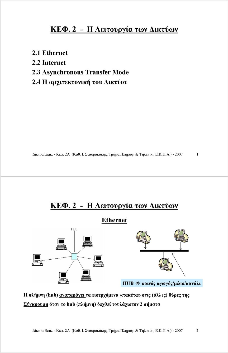 2 - Η Λειτουργία των Δικτύων Ethernet Η πλήμνη (hub) αναπαράγει τα εισερχόμενα «πακέτα» στις (άλλες) θύρες της Σύγκρουση όταν