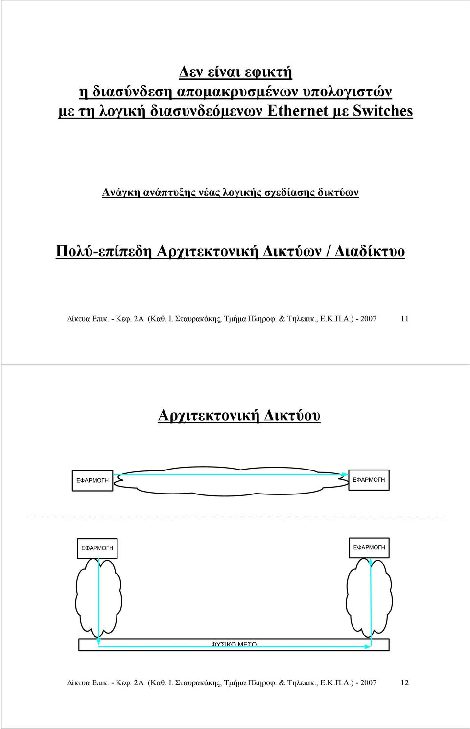 Διαδίκτυο Δίκτυα Επικ. - Κεφ. 2A (Καθ. Ι. Σταυρακάκης, Τμήμα Πληροφ. & Τηλεπικ., Ε.Κ.Π.Α.
