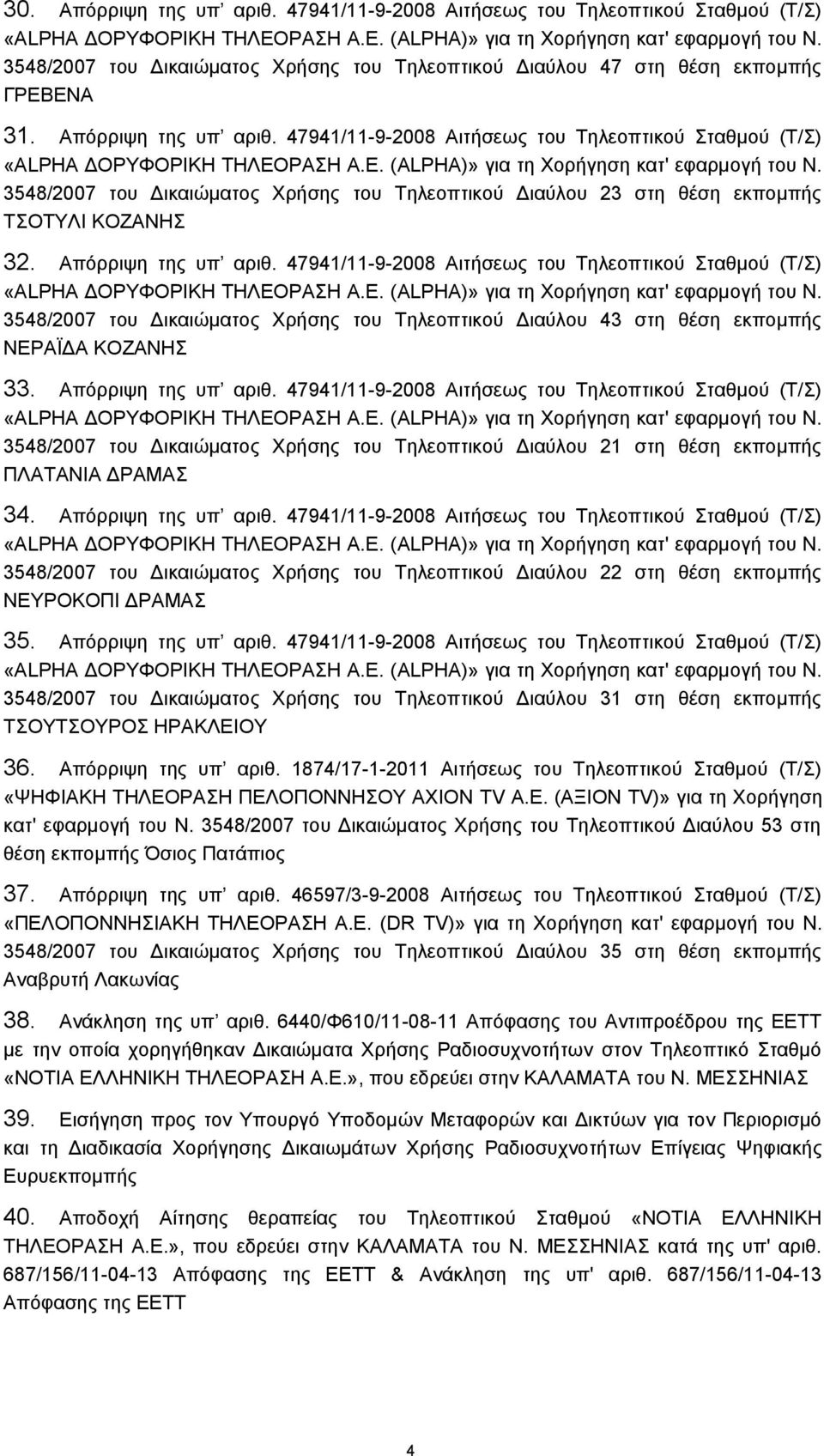 47941/11-9-2008 Αιτήσεως του Τηλεοπτικού Σταθμού (Τ/Σ) 3548/2007 του Δικαιώματος Χρήσης του Τηλεοπτικού Διαύλου 21 στη θέση εκπομπής ΠΛΑΤΑΝΙΑ ΔΡΑΜΑΣ 34. Απόρριψη της υπ αριθ.