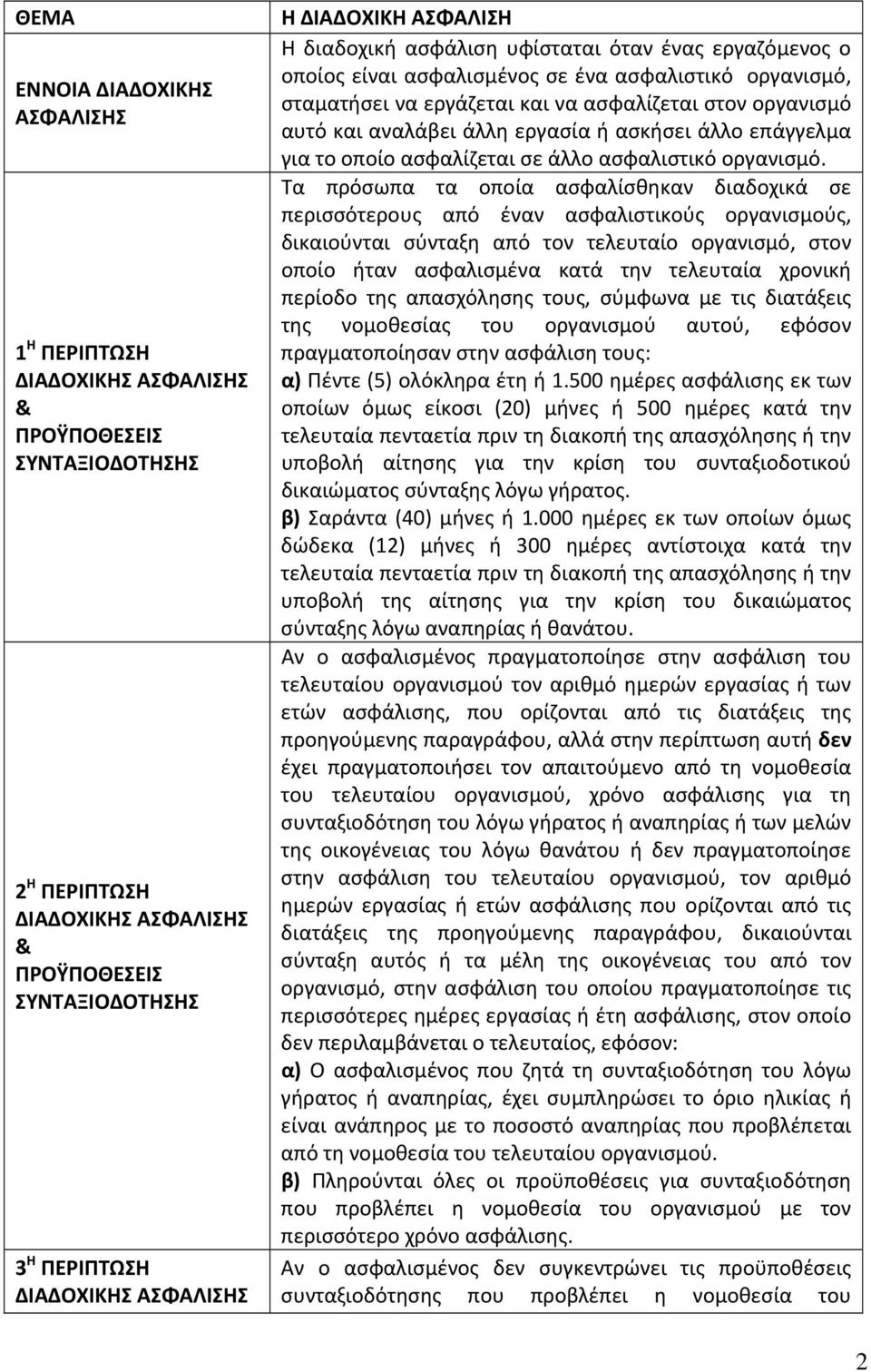 αναλάβει άλλη εργασία ή ασκήσει άλλο επάγγελμα για το οποίο ασφαλίζεται σε άλλο ασφαλιστικό οργανισμό.