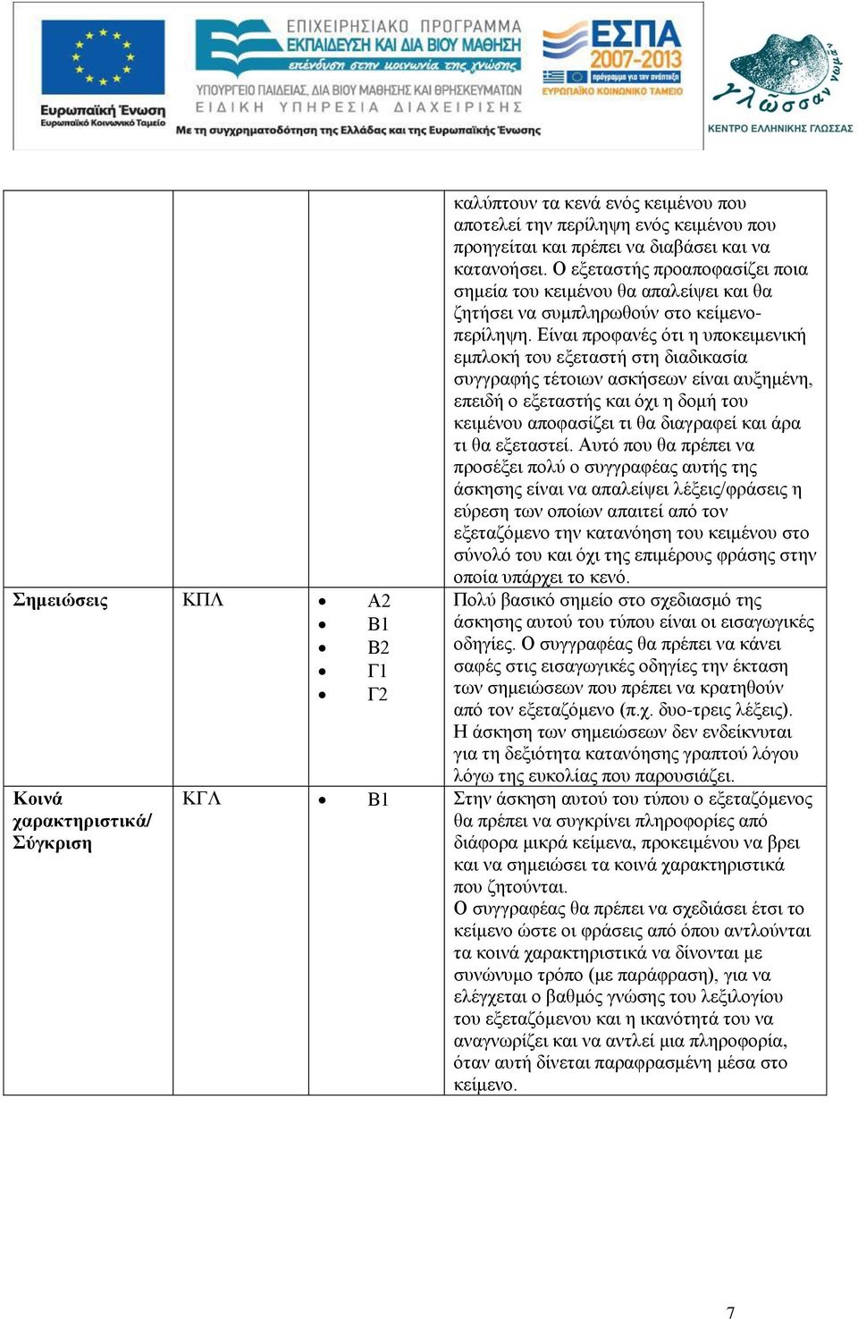 Είναι προφανές ότι η υποκειμενική εμπλοκή του εξεταστή στη διαδικασία συγγραφής τέτοιων ασκήσεων είναι αυξημένη, επειδή ο εξεταστής και όχι η δομή του κειμένου αποφασίζει τι θα διαγραφεί και άρα τι