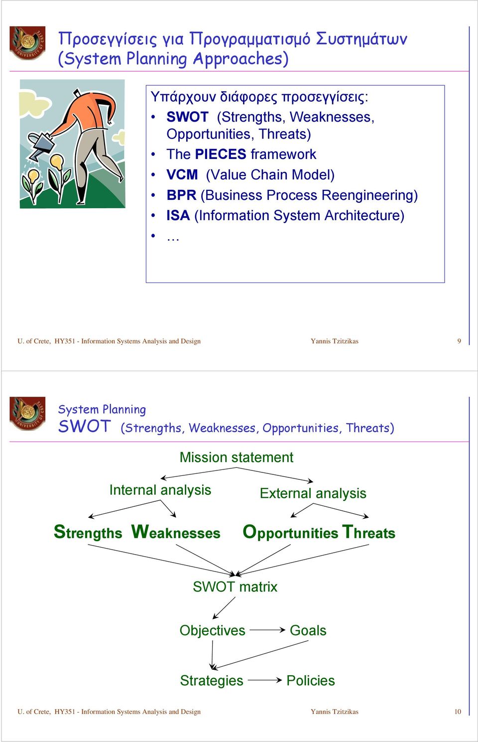 of Crete, HY351 - Information Systems Analysis and Design Yannis Tzitzikas 9 System Planning SWOT (Strengths, Weaknesses, Opportunities, Threats) Mission