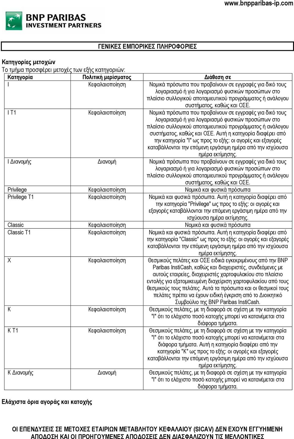 I T1 Κεφαλαιοποίηση Νομικά πρόσωπα που προβαίνουν σε εγγραφές  Αυτή η κατηγορία διαφέρει από την κατηγορία "Ι" ως προς το εξής: οι αγορές και εξαγορές καταβάλλονται την επόμενη εργάσιμη ημέρα από την