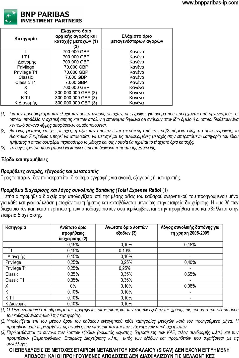 υποβάλλουν σχετική αίτηση και των οποίων η επωνυμία δηλώνει ότι ανήκουν στον ίδιο όμιλο ή οι οποίοι διαθέτουν ένα κεντρικό όργανο λήψης αποφάσεων, ομαδοποιούνται.