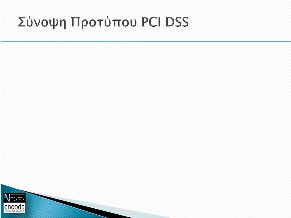 Υλοποίηση Ισχυρών Μέτρων Ελέγχου Πρόσβαση Περιοδική