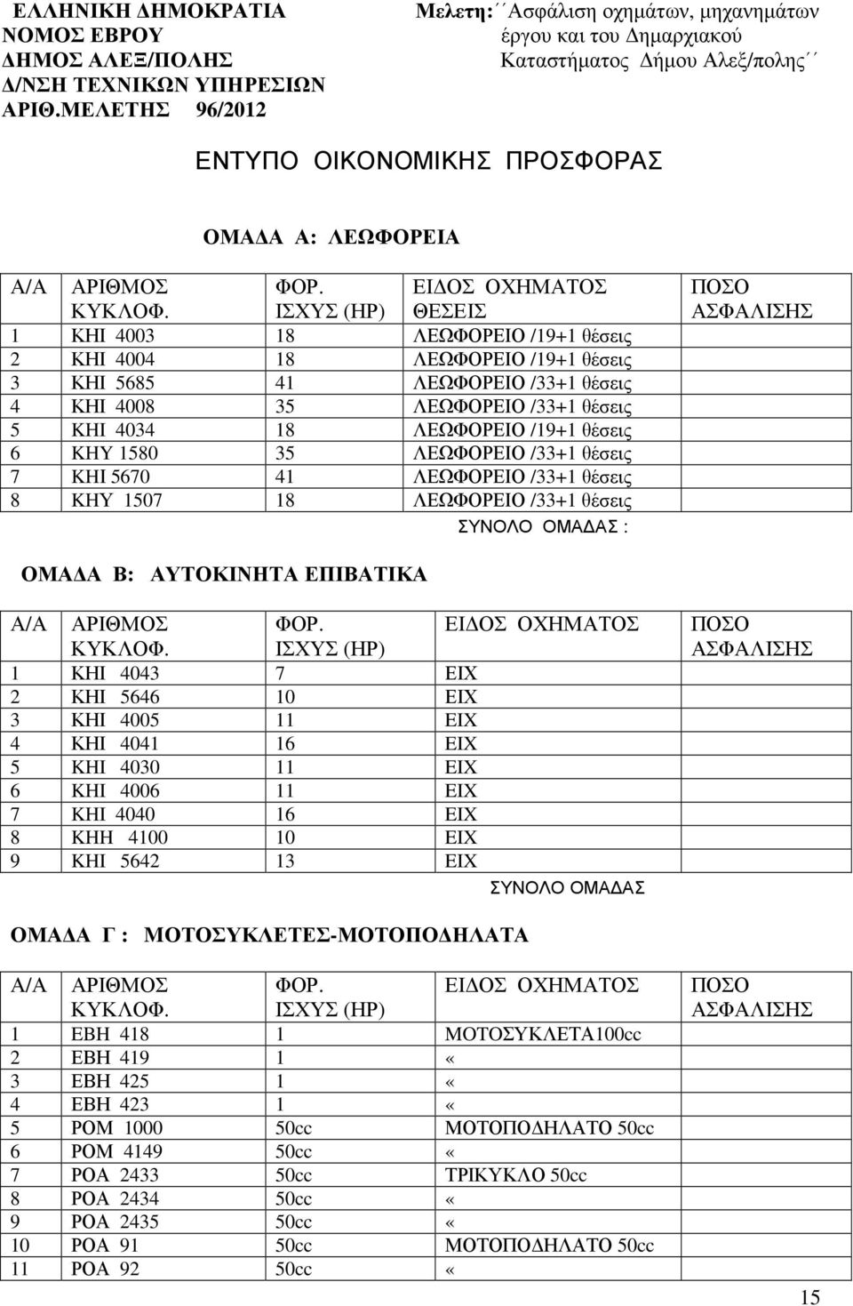 ΙΣΧΥΣ (ΗΡ) ΘΕΣΕΙΣ 1 ΚΗΙ 4003 18 ΛΕΩΦΟΡΕΙΟ /19+1 θέσεις 2 ΚΗΙ 4004 18 ΛΕΩΦΟΡΕΙΟ /19+1 θέσεις 3 ΚΗΙ 5685 41 ΛΕΩΦΟΡΕΙΟ /33+1 θέσεις 4 ΚΗΙ 4008 35 ΛΕΩΦΟΡΕΙΟ /33+1 θέσεις 5 KHI 4034 18 ΛΕΩΦΟΡΕΙΟ /19+1