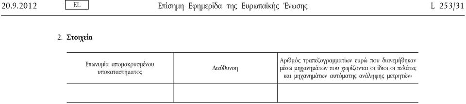 τραπεζογραμματίων ευρώ που διανεμήθηκαν μέσω μηχανημάτων που