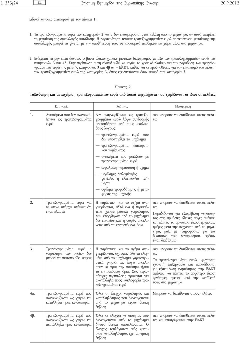 Η παρακράτηση τέτοιων τραπεζογραμματίων ευρώ σε περίπτωση ματαίωσης της συναλλαγής μπορεί να γίνεται με την αποθήκευσή τους σε προσωρινό αποθηκευτικό χώρο μέσα στο μηχάνημα. 2.