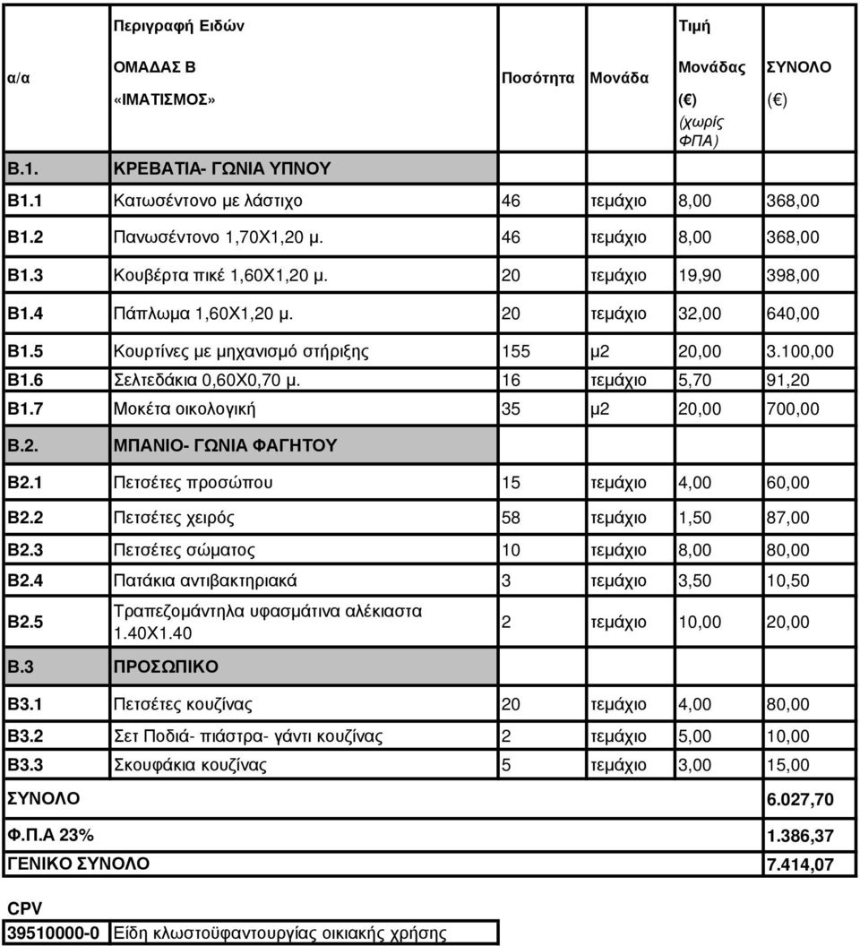 6 Σελτεδάκια 0,60Χ0,70 μ. 16 τεμάχιο 5,70 91,20 Β1.7 Μοκέτα οικολογική 35 μ2 20,00 700,00 Β.2. ΜΠΑΝΙΟ- ΓΩΝΙΑ ΦΑΓΗΤΟΥ Β2.1 Πετσέτες προσώπου 15 τεμάχιο 4,00 60,00 Β2.