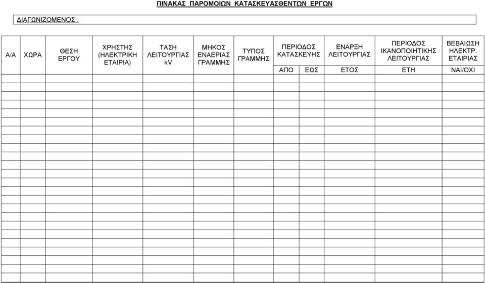 ΓΡΑΜΜΗΣ ΤΥΠΟΣ ΓΡΑΜΜΗΣ ΠΕΡΙΟ ΟΣ ΚΑΤΑΣΚΕΥΗΣ ΕΝΑΡΞΗ ΛΕΙΤΟΥΡΓΙΑΣ ΠΕΡΙΟ ΟΣ