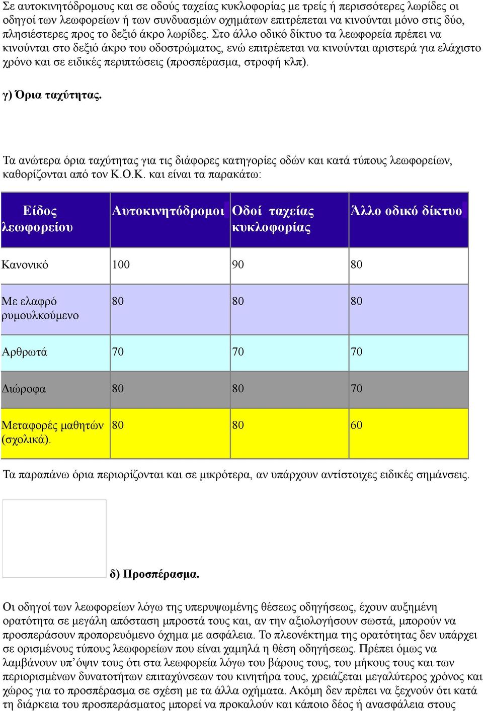 Στο άλλο οδικό δίκτυο τα λεωφορεία πρέπει να κινούνται στο δεξιό άκρο του οδοστρώματος, ενώ επιτρέπεται να κινούνται αριστερά για ελάχιστο χρόνο και σε ειδικές περιπτώσεις (προσπέρασμα, στροφή κλπ).