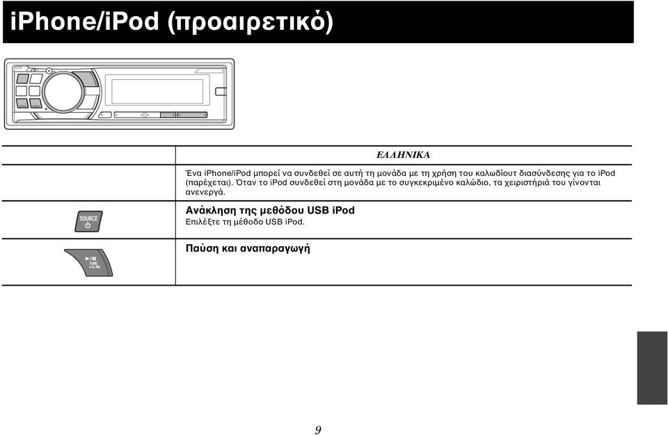 Όταν το ipod συνδεθεί στη μονάδα με το συγκεκριμένο καλώδιο, τα χειριστήριά του
