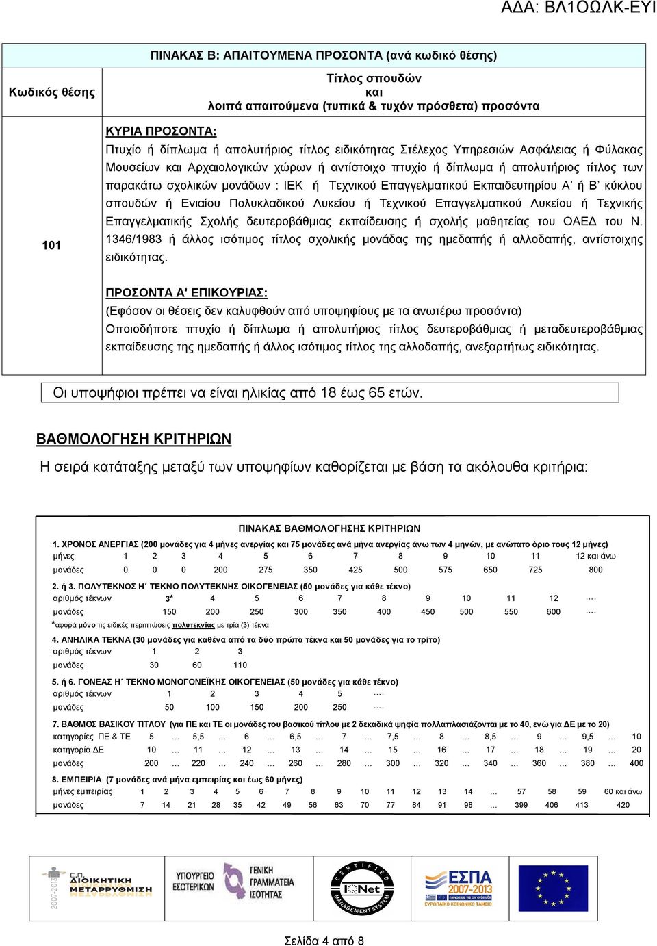 Εκπαιδευτηρίου Α ή Β κύκλου σπουδών ή Ενιαίου Πολυκλαδικού Λυκείου ή Τεχνικού Επαγγελματικού Λυκείου ή Τεχνικής Επαγγελματικής Σχολής δευτεροβάθμιας εκπαίδευσης ή σχολής μαθητείας του ΟΑΕΔ του Ν.