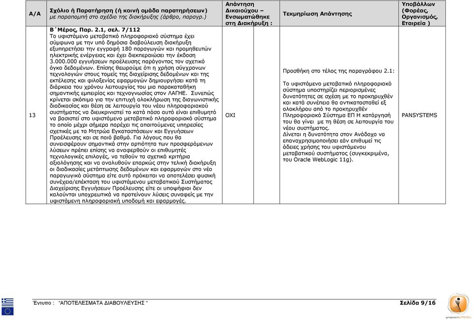 διεκπεραιώσει την έκδοση 3.000.000 εγγυήσεων προέλευσης παράγοντας τον σχετικό όγκο δεδοµένων.