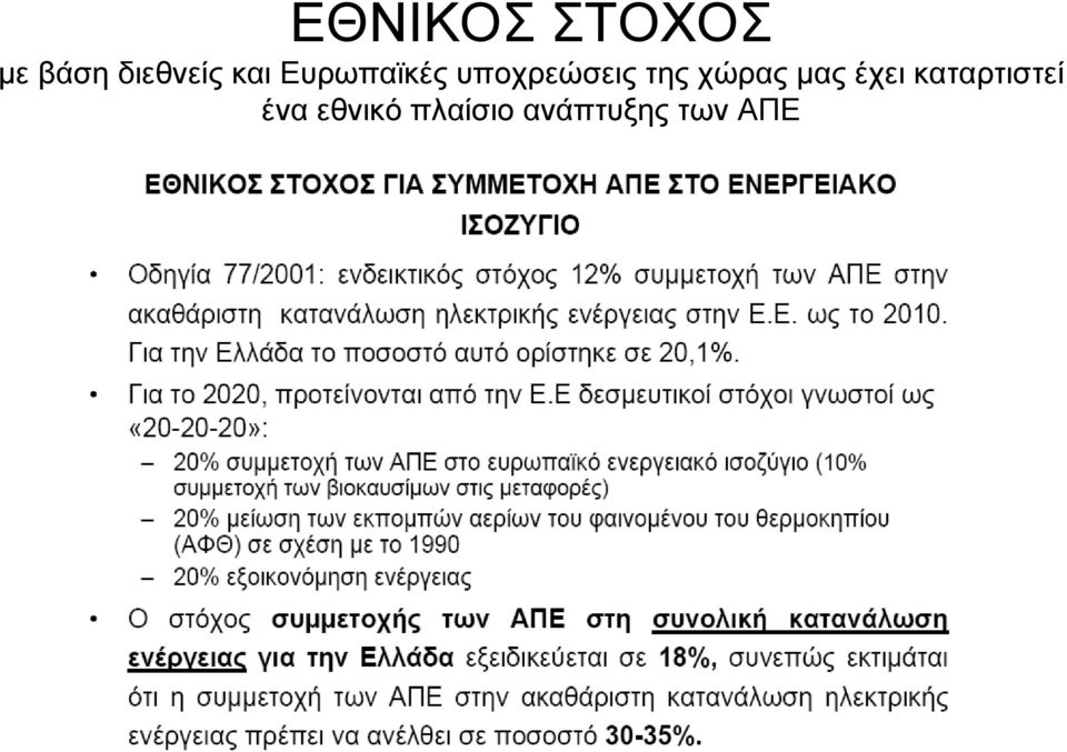 χώρας μας έχει καταρτιστεί ένα