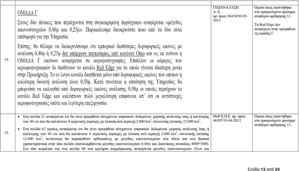 000 km 2, συνολικής έκτασης 12.000 km 2. Στη σελίδα 67 οµοίως αναφέρεται ότι θα γίνει προµήθεια σύγχρονων ψηφιακών δεδοµένων χωρικής ανάλυσης ίσης ή καλύτερης των 40 cm που θα καλύπτουν 6 αγροτικές περιοχές µε έκταση ανά περιοχή 2.