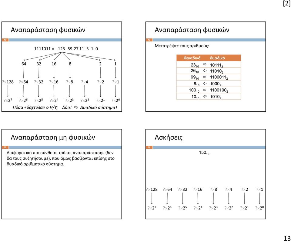 δεκαδικό δυαδικό 23 10 26 10 99 10 10111 2 11010 2 1100011 2 8 10 100 10 10 10 1000 2 1100100 2 1010 2 Αναπαράσταση μη φυσικών Ασκήσεις