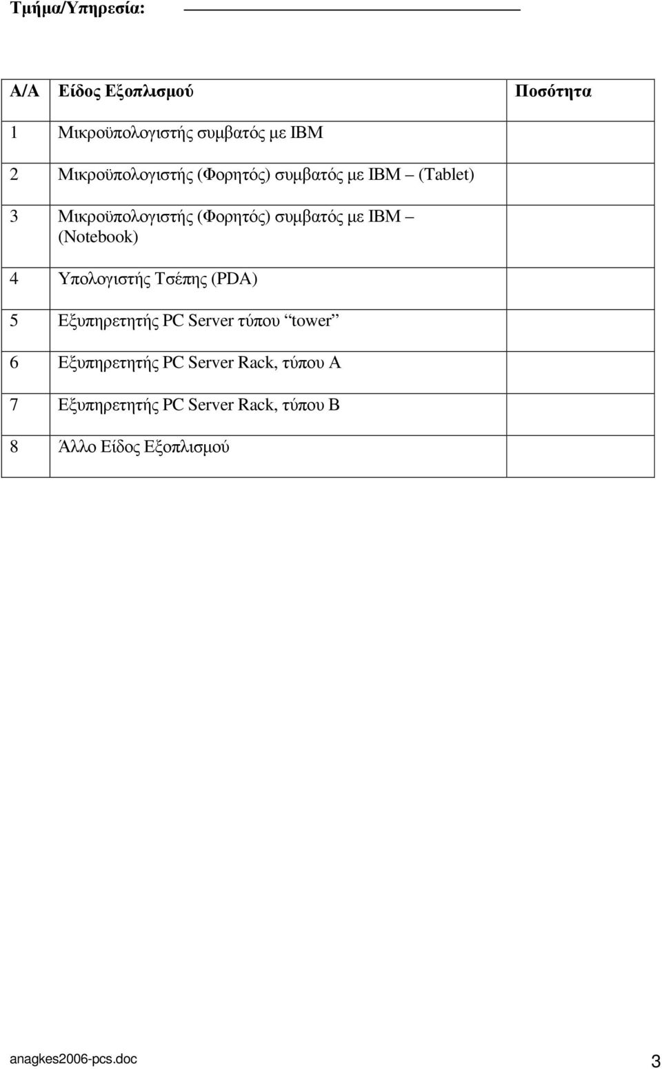 4 Υπολογιστής Τσέπης (PDA) 5 Εξυπηρετητής PC Server τύπου tower 6 Εξυπηρετητής PC Server