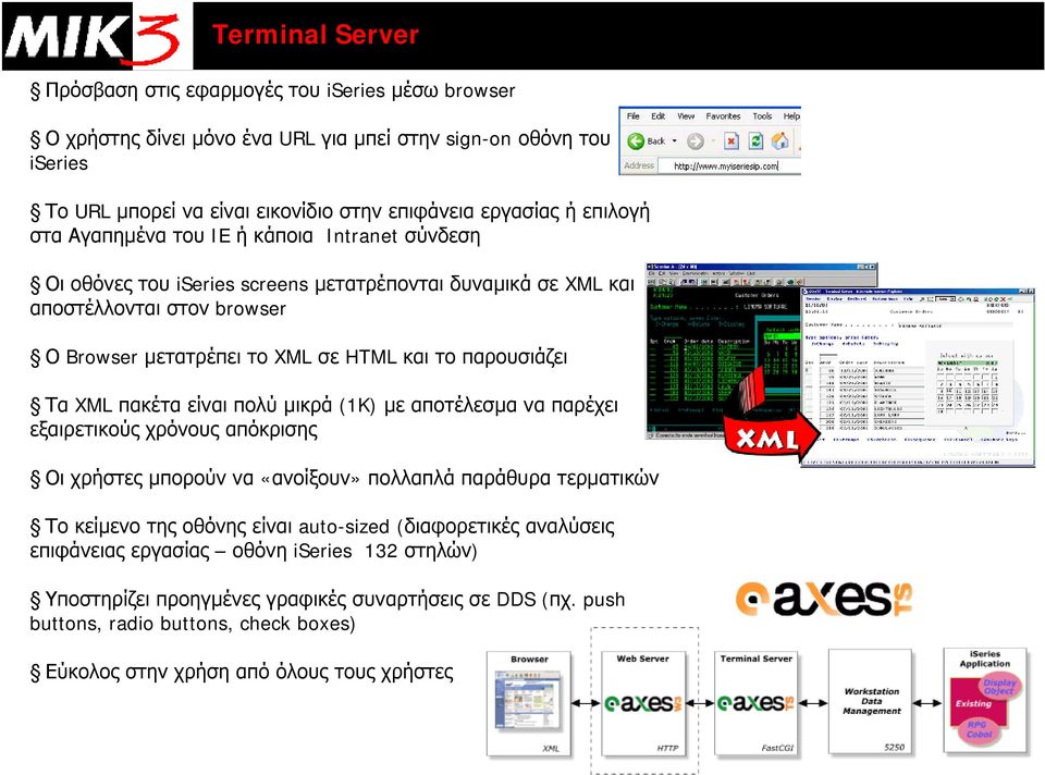 παρουσιάζει Τα XML πακέτα είναι πολύ μικρά (1K) με αποτέλεσμα να παρέχει εξαιρετικούς χρόνους απόκρισης Οι χρήστες μπορούν να «ανοίξουν» πολλαπλά παράθυρα τερματικών Το κείμενο της οθόνης είναι