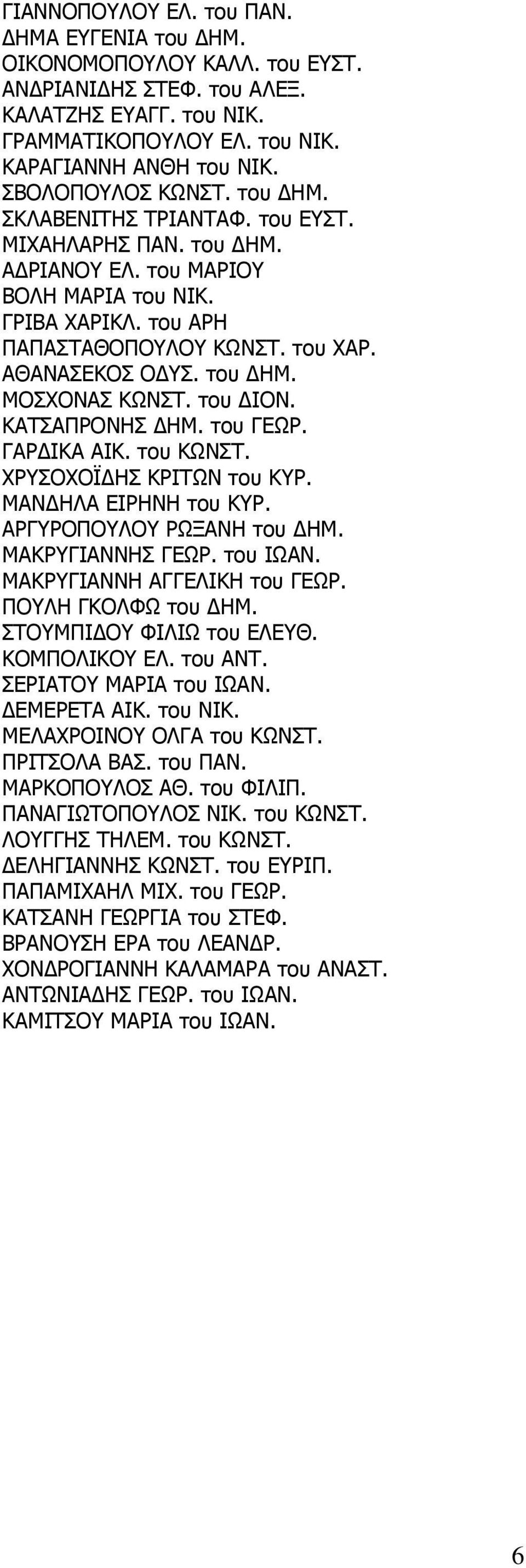 του ΗΜ. ΜΟΣΧΟΝΑΣ ΚΩΝΣΤ. του ΙΟΝ. ΚΑΤΣΑΠΡΟΝΗΣ ΗΜ. του ΓΕΩΡ. ΓΑΡ ΙΚΑ ΑΙΚ. του ΚΩΝΣΤ. ΧΡΥΣΟΧΟΪ ΗΣ ΚΡΙΤΩΝ του ΚΥΡ. ΜΑΝ ΗΛΑ ΕΙΡΗΝΗ του ΚΥΡ. ΑΡΓΥΡΟΠΟΥΛΟΥ ΡΩΞΑΝΗ του ΗΜ. ΜΑΚΡΥΓΙΑΝΝΗΣ ΓΕΩΡ. του ΙΩΑΝ.