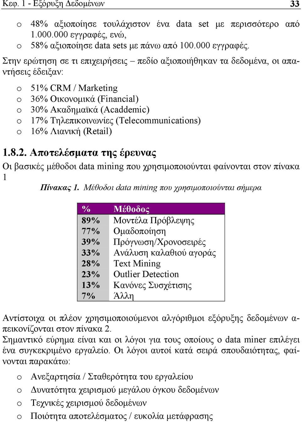 Στην ερώτηση σε τι επιχειρήσεις πεδίο αξιοποιήθηκαν τα δεδομένα, οι απαντήσεις έδειξαν: o 51% CRM / Marketing o 36% Οικονομικά (Financial) o 30% Ακαδημαϊκά (Acaddemic) o 17% Τηλεπικοινωνίες