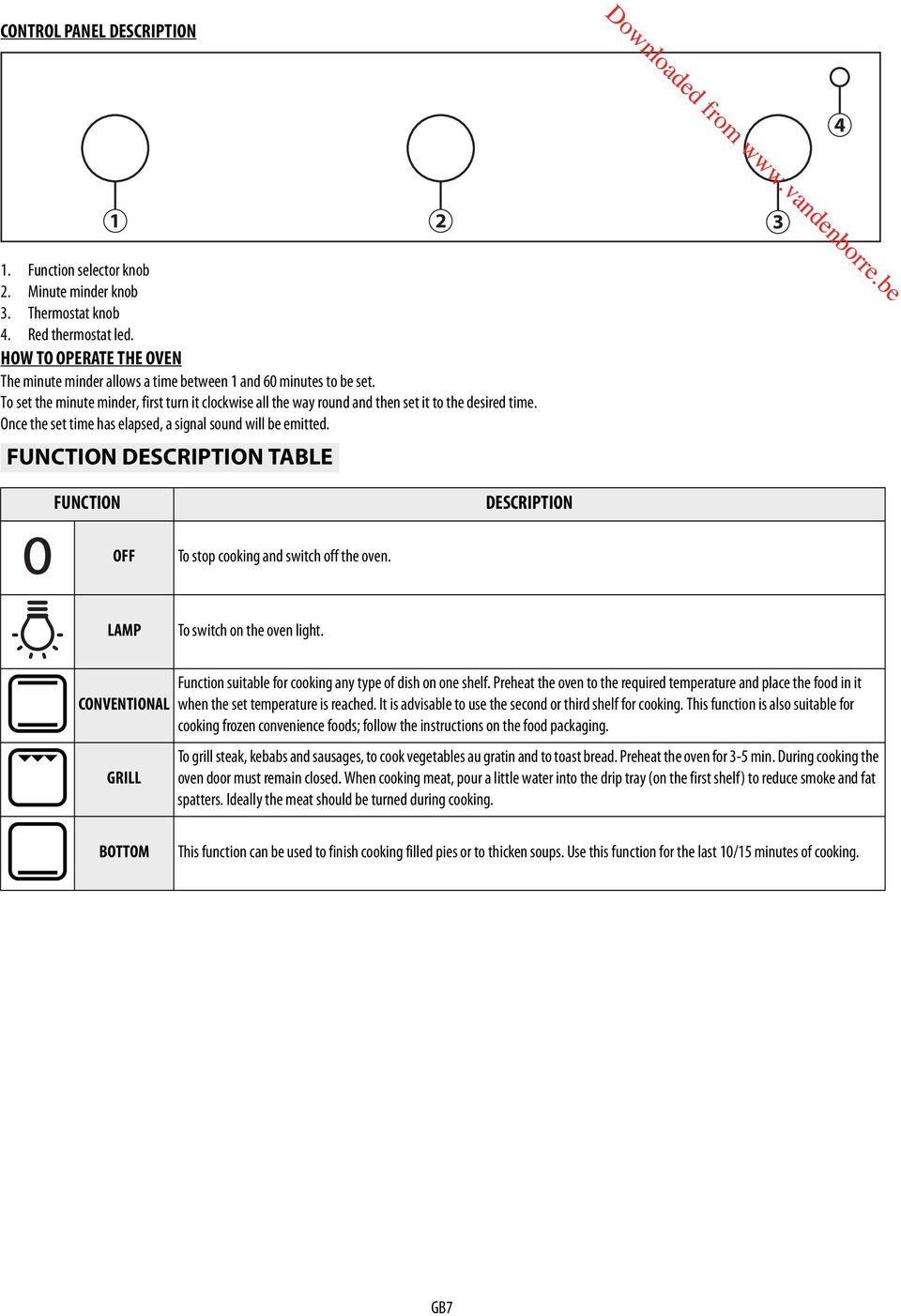 Once the set time has elapsed, a signal sound will be emitted. FUNCTION DESCRIPTION TABLE FUNCTION DESCRIPTION OFF To stop cooking and switch off the oven. LAMP To switch on the oven light.