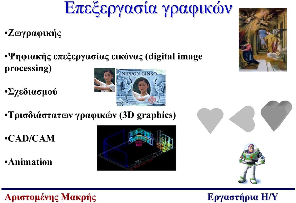 image processing) Σχεδιασµού