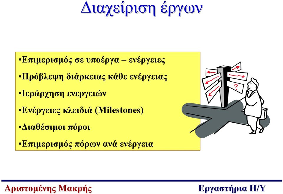 Ιεράρχηση ενεργειών Ενέργειες κλειδιά