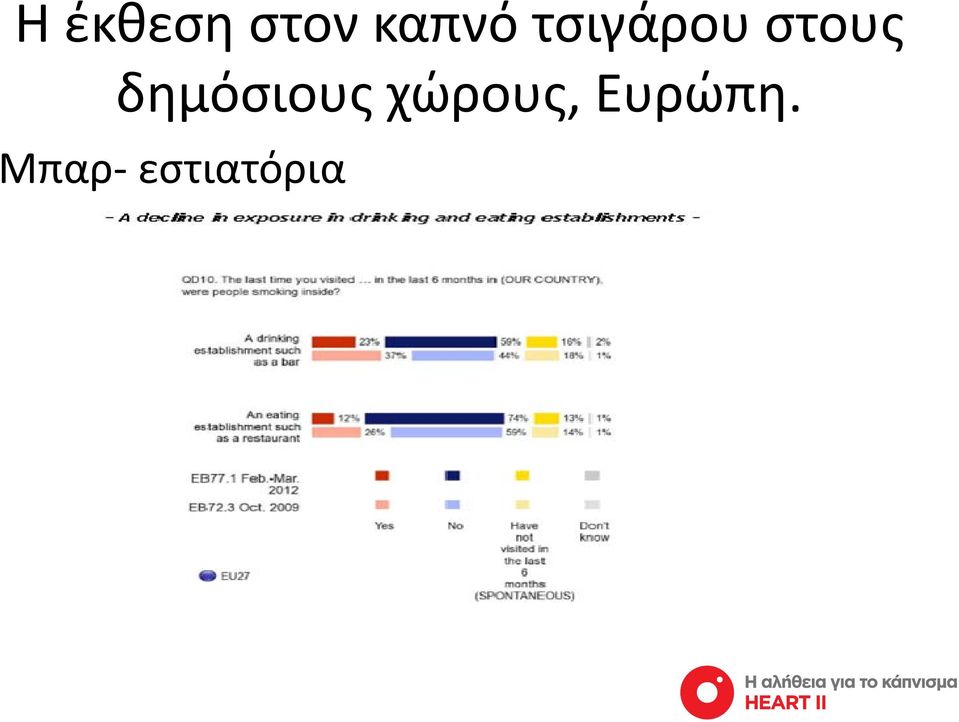 στους δημόσιους