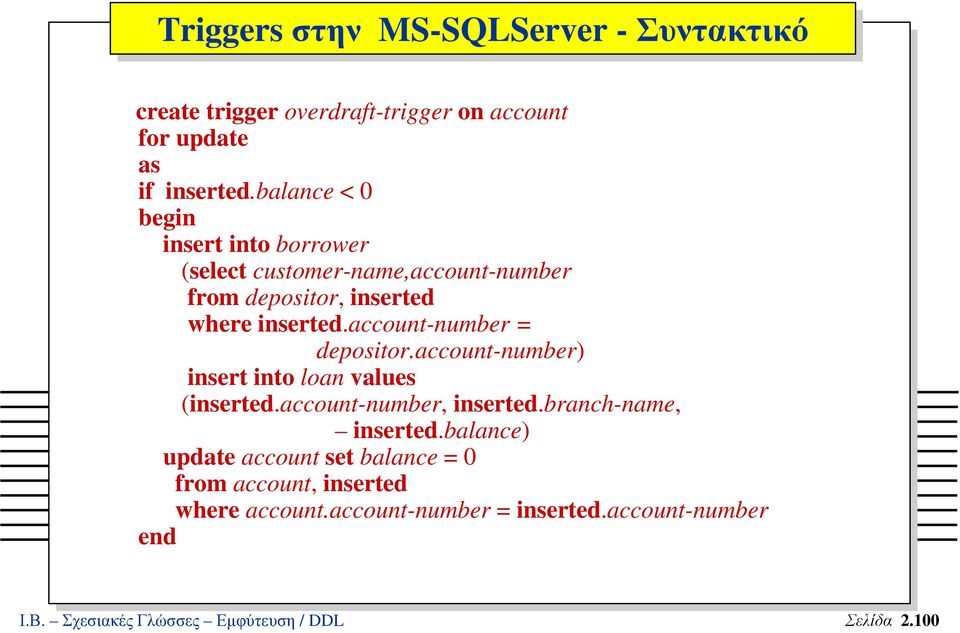 account-number = depositor.account-number) insert into loan values (inserted.account-number, inserted.branch-name, inserted.