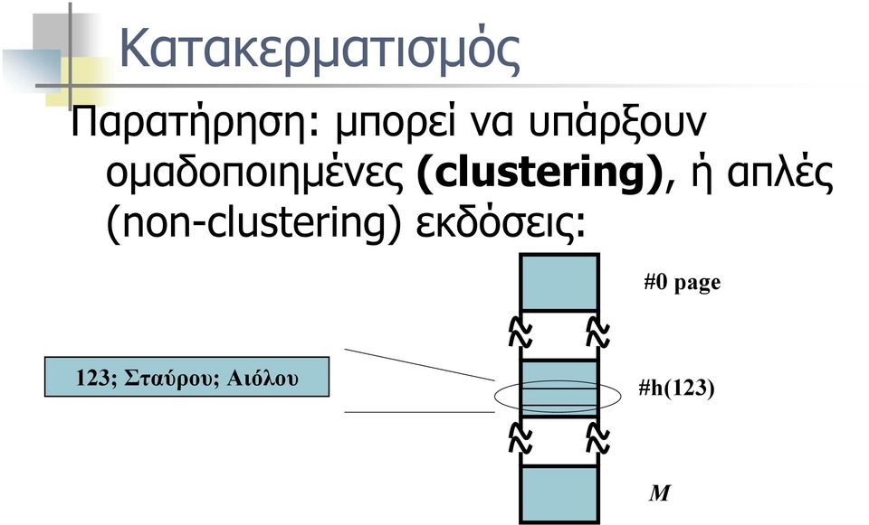 (clustering), ήαπλές