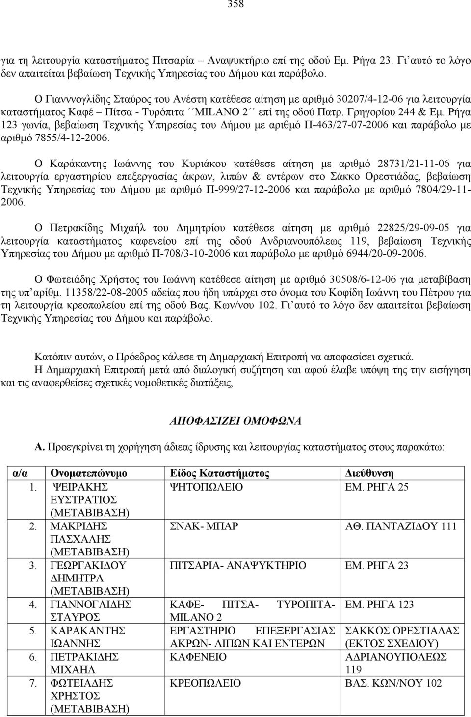 Π-463/27-07-2006 και παράβολο με αριθμό 7855/4-12-2006 Ο Καράκαντης Ιωάννης του Κυριάκου κατέθεσε αίτηση με αριθμό 28731/21-11-06 για λειτουργία εργαστηρίου επεξεργασίας άκρων, λιπών & εντέρων στο