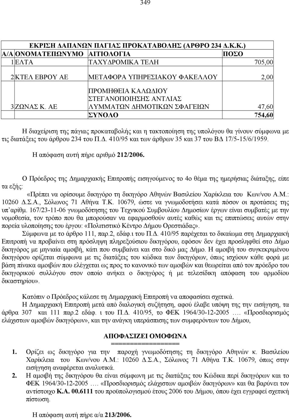 του ΠΔ 410/95 και των άρθρων 35 και 37 του ΒΔ 17/5-15/6/1959 Η απόφαση αυτή πήρε αριθμό 212/2006 Ο Πρόεδρoς της Δημαρχιακής Επιτρoπής εισηγoύμεvoς τo 4o θέμα της ημερήσιας διάταξης, είπε τα εξής: