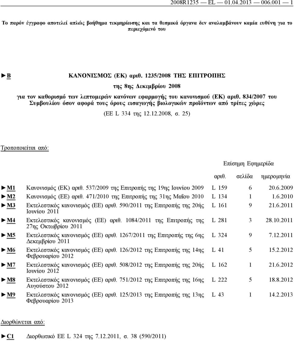 834/2007 του Συμβουλίου όσον αφορά τους όρους εισαγωγής βιολογικών προϊόντων από τρίτες χώρες (EE L 334 της 12.12.2008, σ. 25) Τροποποιείται από: Επίσημη Εφημερίδα αριθ.