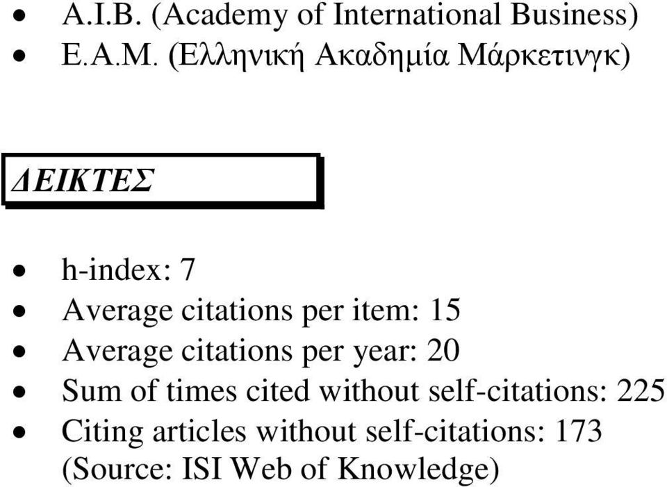 per item: 15 Average citations per year: 20 Sum of times cited without