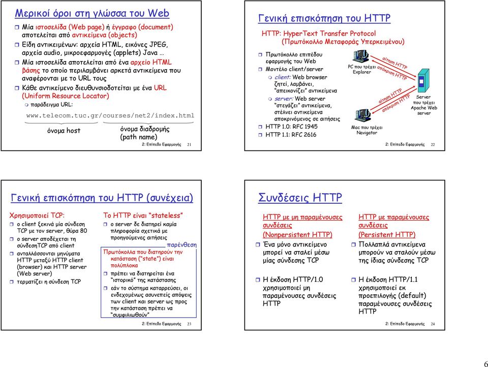 Resource Locator) παράδειγµα URL: www.telecom.tuc.gr/courses/net2/index.