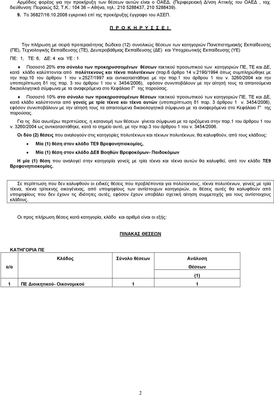 και Υποχρεωτικής Εκπαίδευσης (ΥΕ) ΠΕ: 1, ΤΕ: 6, Ε: 4 και ΥΕ : 1 Ποσοστό 20% στο σύνολο των προκηρυσσοµένων θέσεων τακτικού προσωπικού των κατηγοριών ΠΕ, ΤΕ και Ε, κατά κλάδο καλύπτονται από