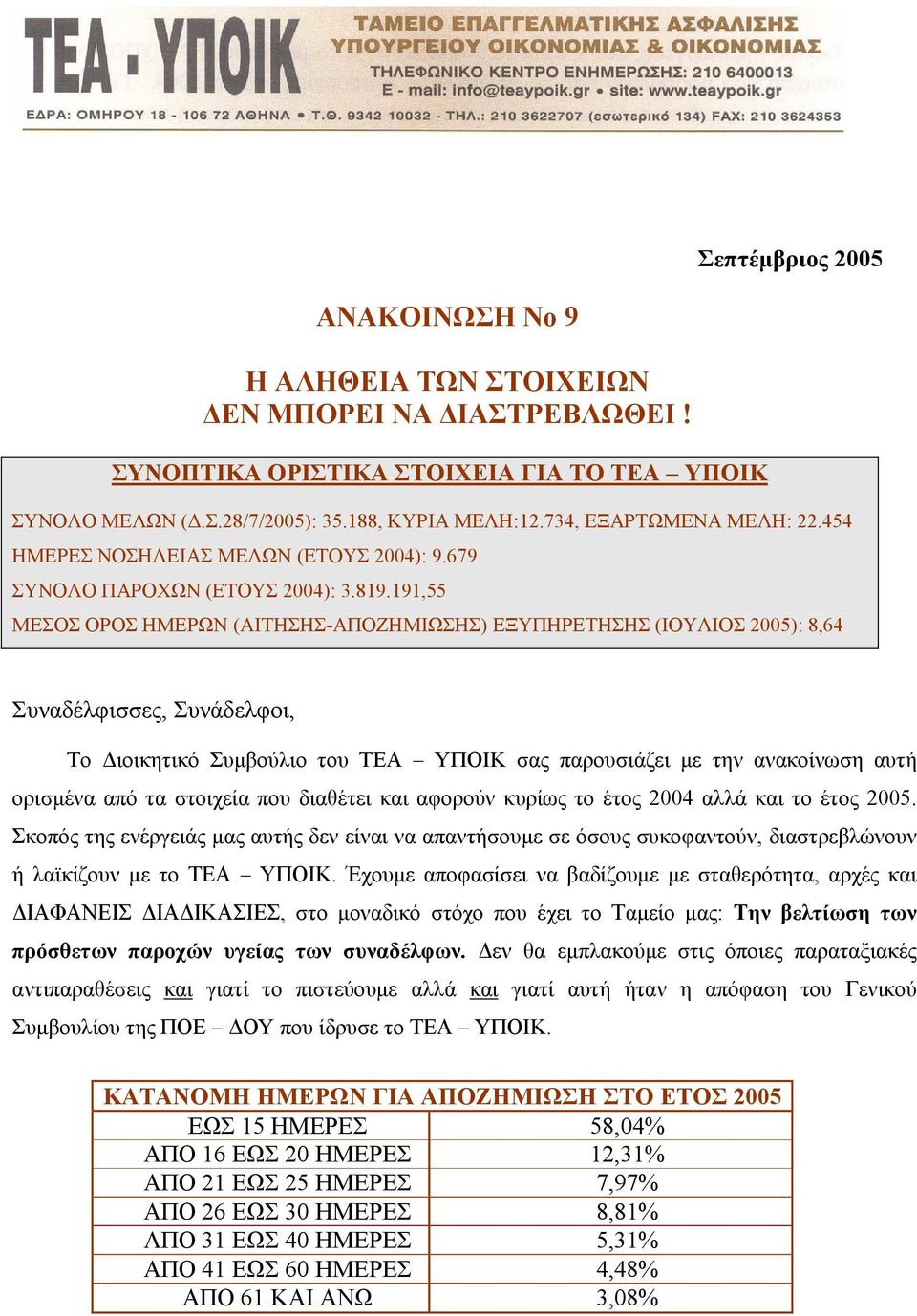 191,55 ΜΕΣΟΣ ΟΡΟΣ ΗΜΕΡΩΝ (ΑΙΤΗΣΗΣ-ΑΠΟΖΗΜΙΩΣΗΣ) ΕΞΥΠΗΡΕΤΗΣΗΣ (ΙΟΥΛΙΟΣ 2005): 8,64 Συναδέλφισσες, Συνάδελφοι, Το ιοικητικό Συµβούλιο του ΤΕΑ ΥΠΟΙΚ σας παρουσιάζει µε την ανακοίνωση αυτή ορισµένα από τα
