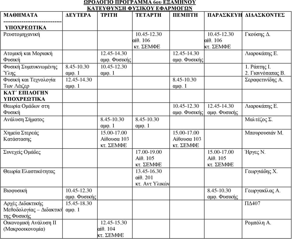 17.00-19.00 Αίθ. 105 Θεωρία Ελαστικότητας 13.45-16.30 αίθ. 201 Βιοφυσική Αρχές Διδακτικής 15.45-18.30 Μεθοδολογίας Διδακτική της Φυσικής Οικονομική Ανάλυση ΙΙ (Μακροοικονομία) αίθ.