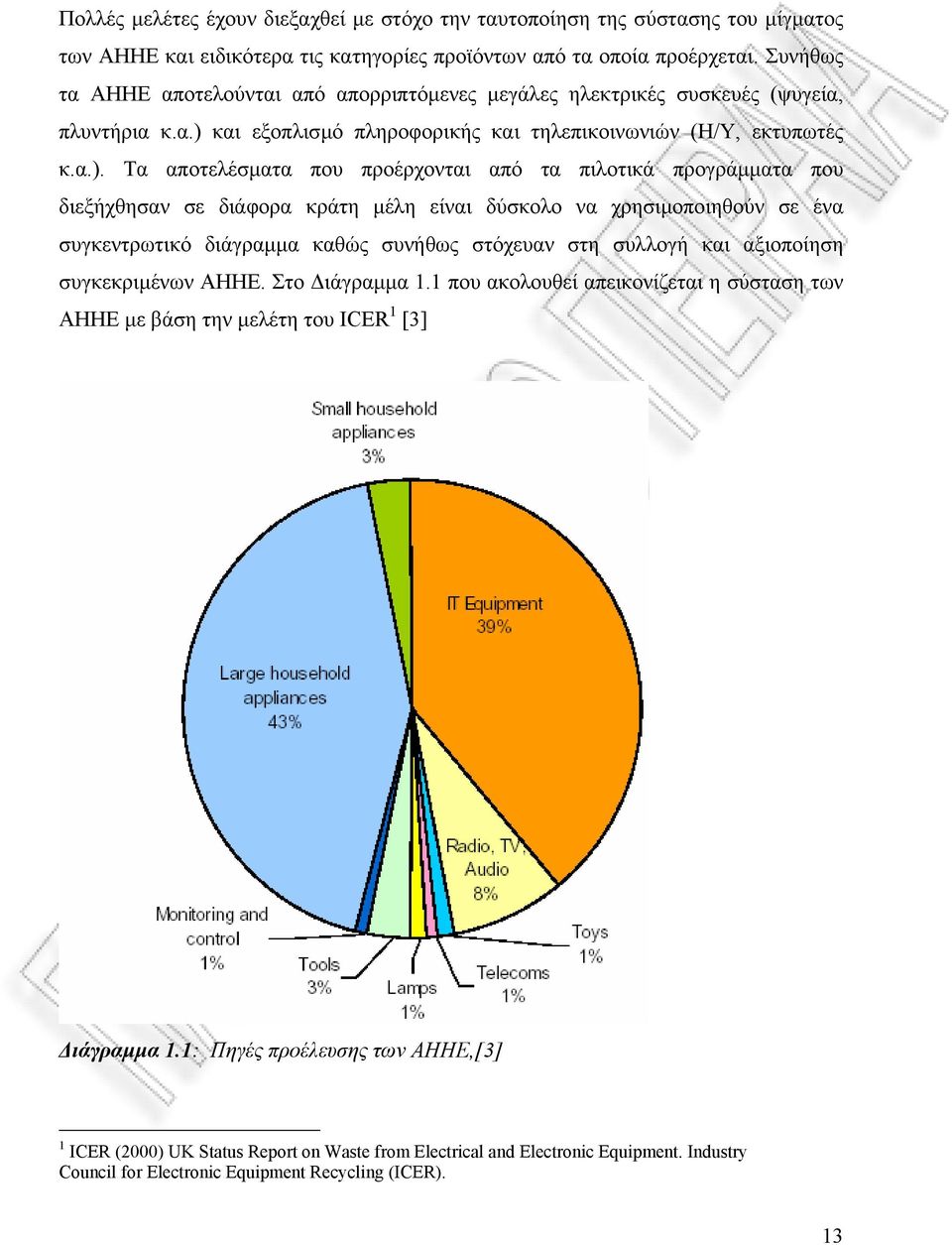 και εξοπλισµό πληροφορικής και τηλεπικοινωνιών (Η/Υ, εκτυπωτές κ.α.).