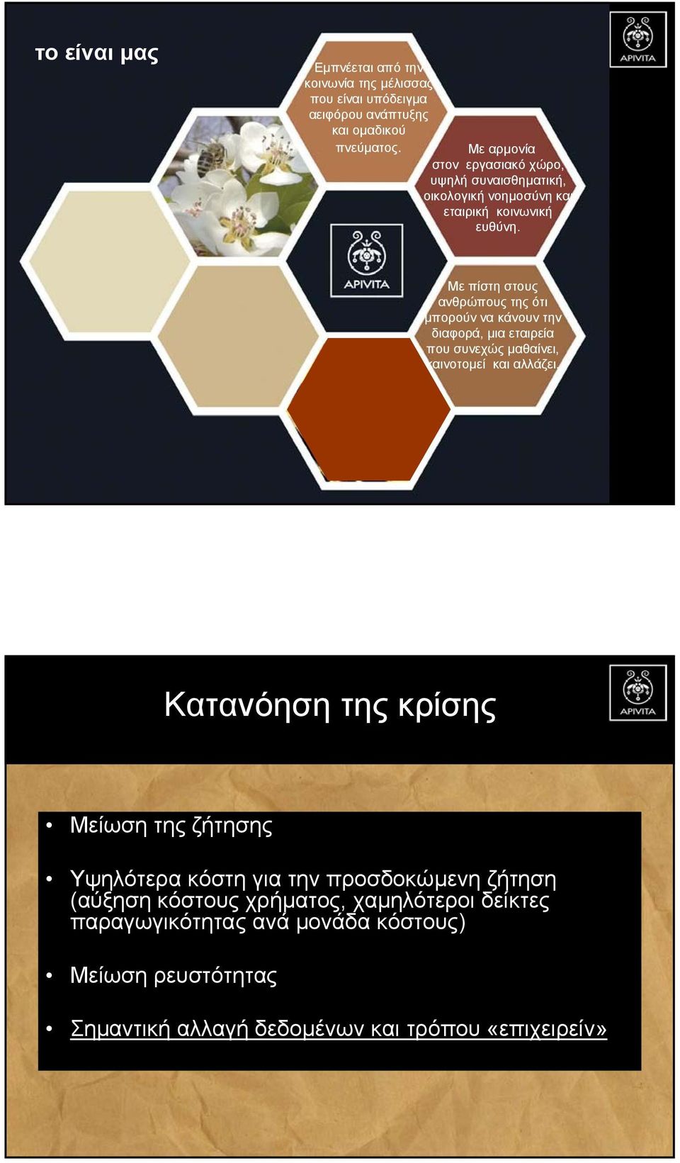 Με πίστη στους ανθρώπους της ότι µπορούν να κάνουν την διαφορά, µια εταιρεία που συνεχώς µαθαίνει, καινοτοµεί και αλλάζει.