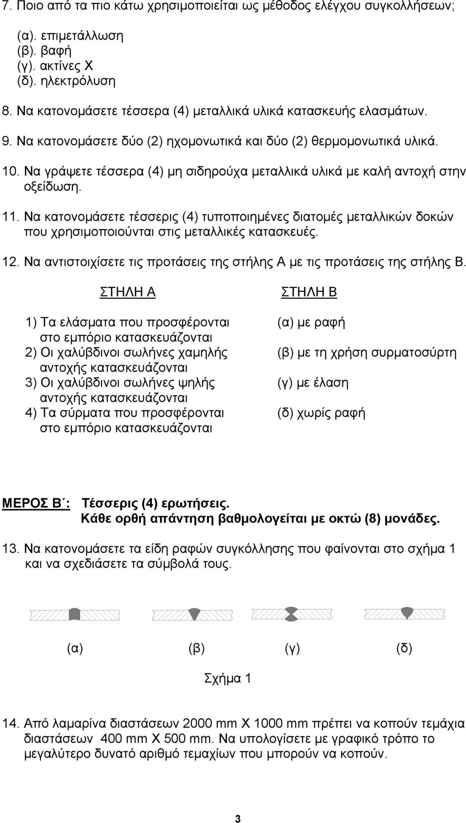 Να γράψετε τέσσερα (4) μη σιδηρούχα μεταλλικά υλικά με καλή αντοχή στην οξείδωση. 11.