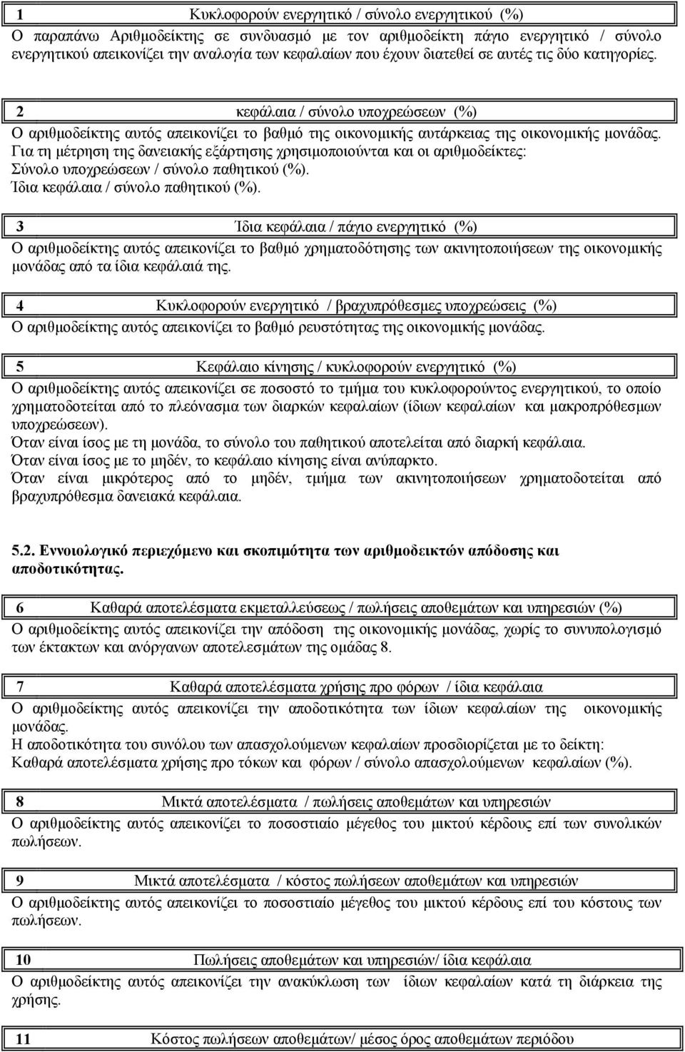 Για τη µέτρηση της δανειακής εξάρτησης χρησιµοποιούνται και οι αριθµοδείκτες: Σύνολο υποχρεώσεων / σύνολο παθητικού (%). Ίδια κεφάλαια / σύνολο παθητικού (%).