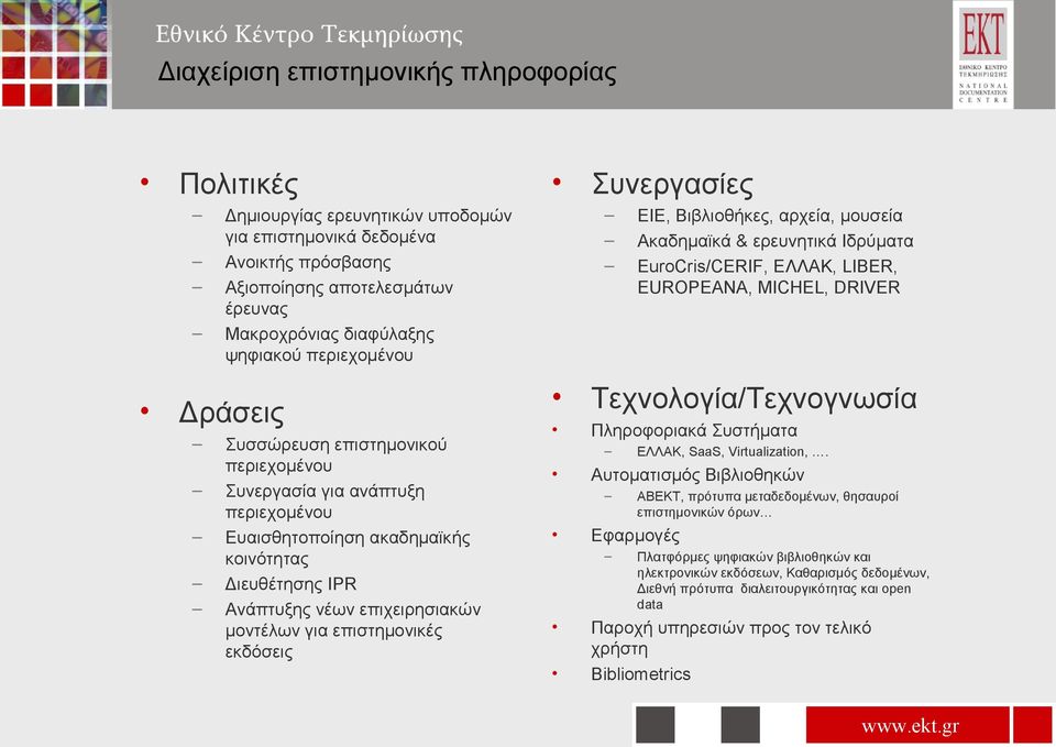 επιστημονικές εκδόσεις Συνεργασίες ΕΙΕ, Βιβλιοθήκες, αρχεία, μουσεία Ακαδημαϊκά & ερευνητικά Ιδρύματα EuroCris/CERIF, ΕΛΛΑΚ, LIBER, EUROPEANA, MICHEL, DRIVER Τεχνολογία/Τεχνογνωσία Πληροφοριακά